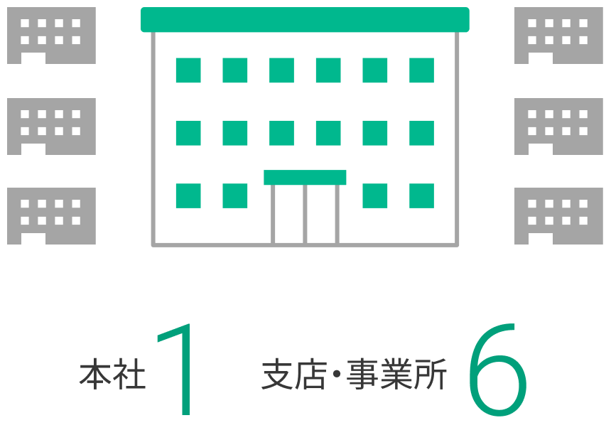 拠点