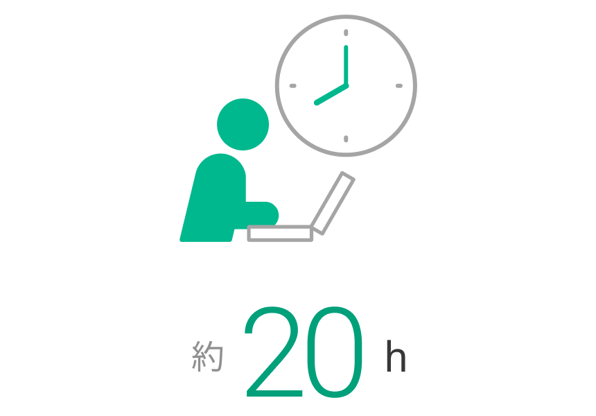 1ヵ月の平均残業時間