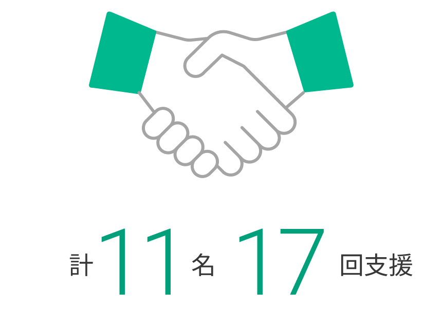 資格取得支援数